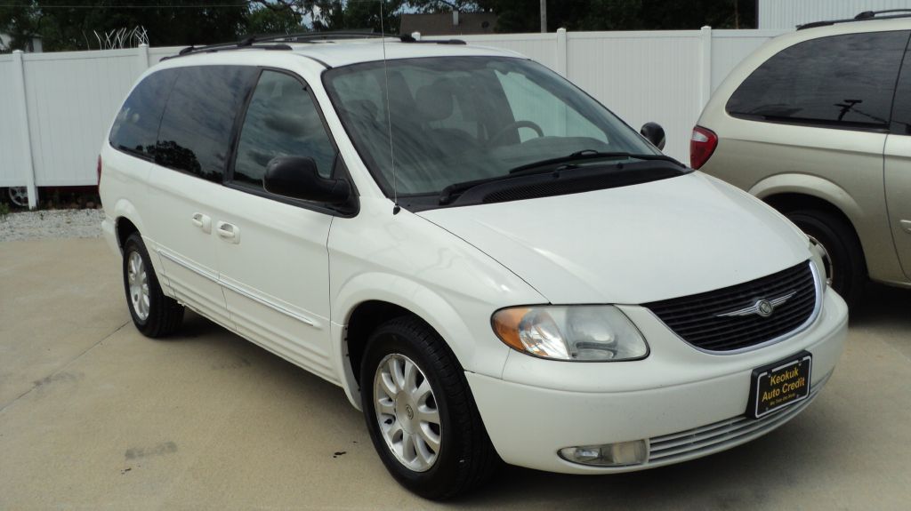 Keokuk Auto Credit (319) 5242334