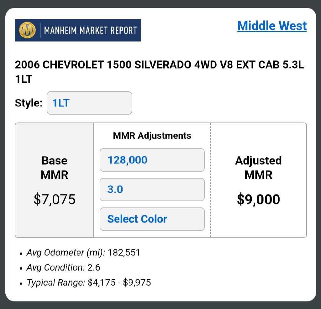 2006 CHEVROLET SILVERADO 1500  for sale at Stark Auto Sales