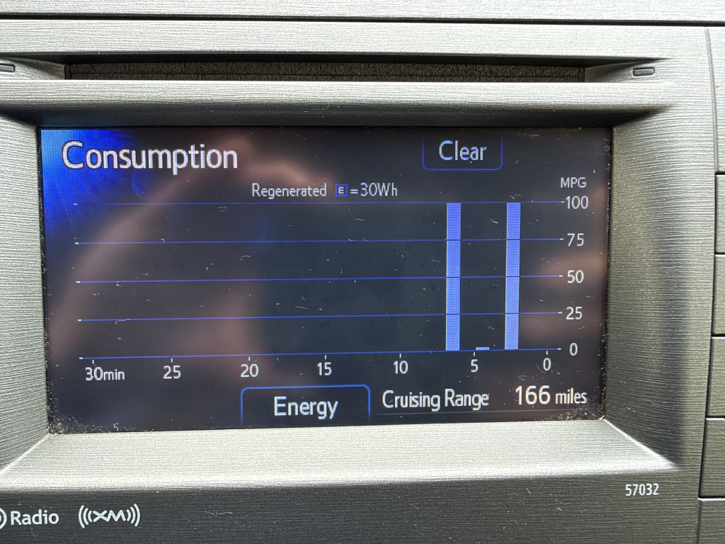 Photo 33 of this TOYOTA PRIUS