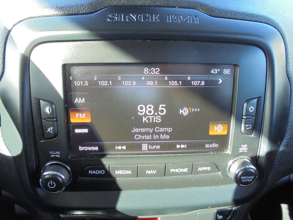 Photo 46 of this JEEP RENEGADE