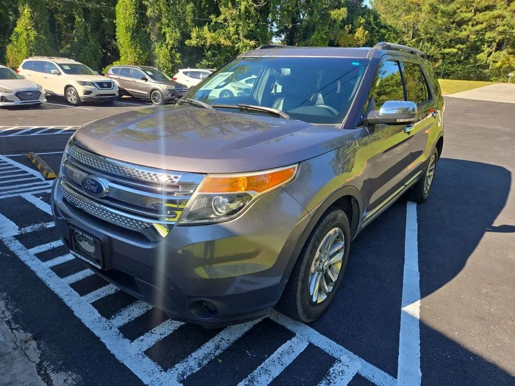 2013 FORD EXPLORER