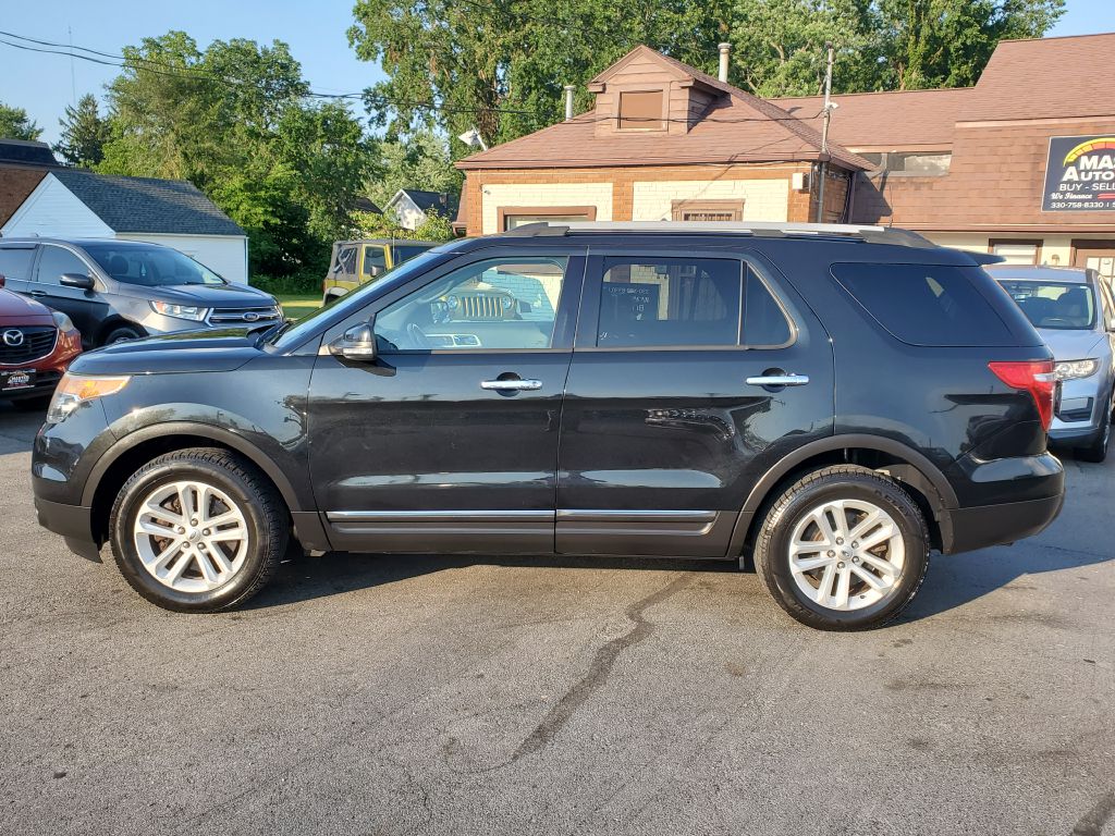 Photo 2 of this FORD EXPLORER