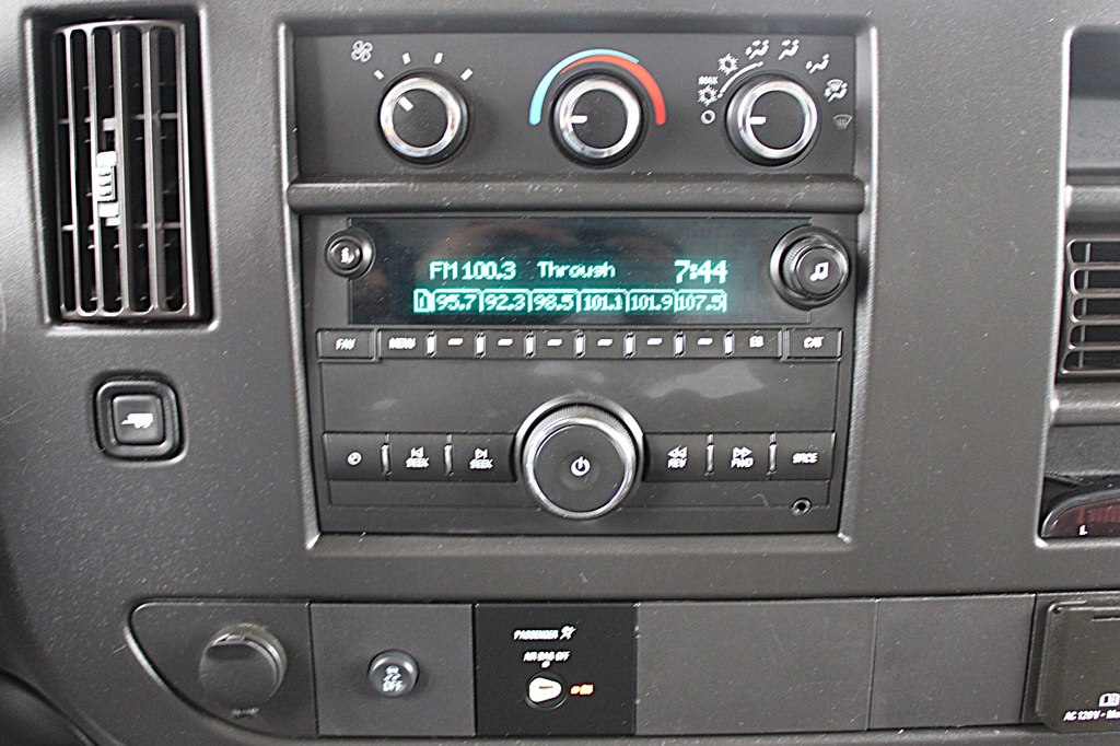 trucks for sale arkansas