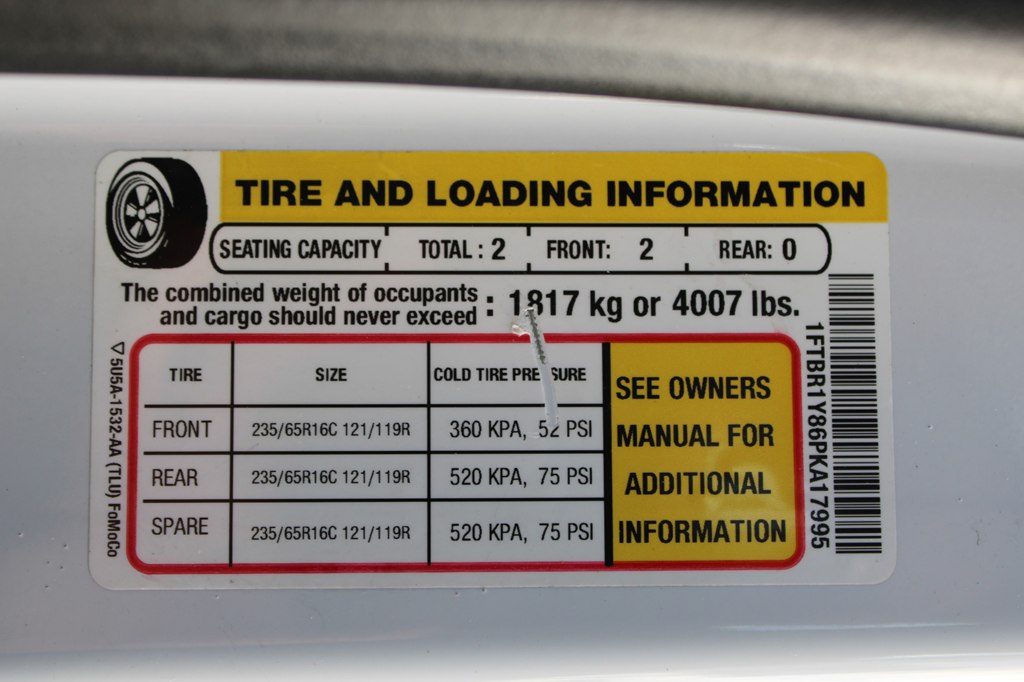 used work trucks for sale