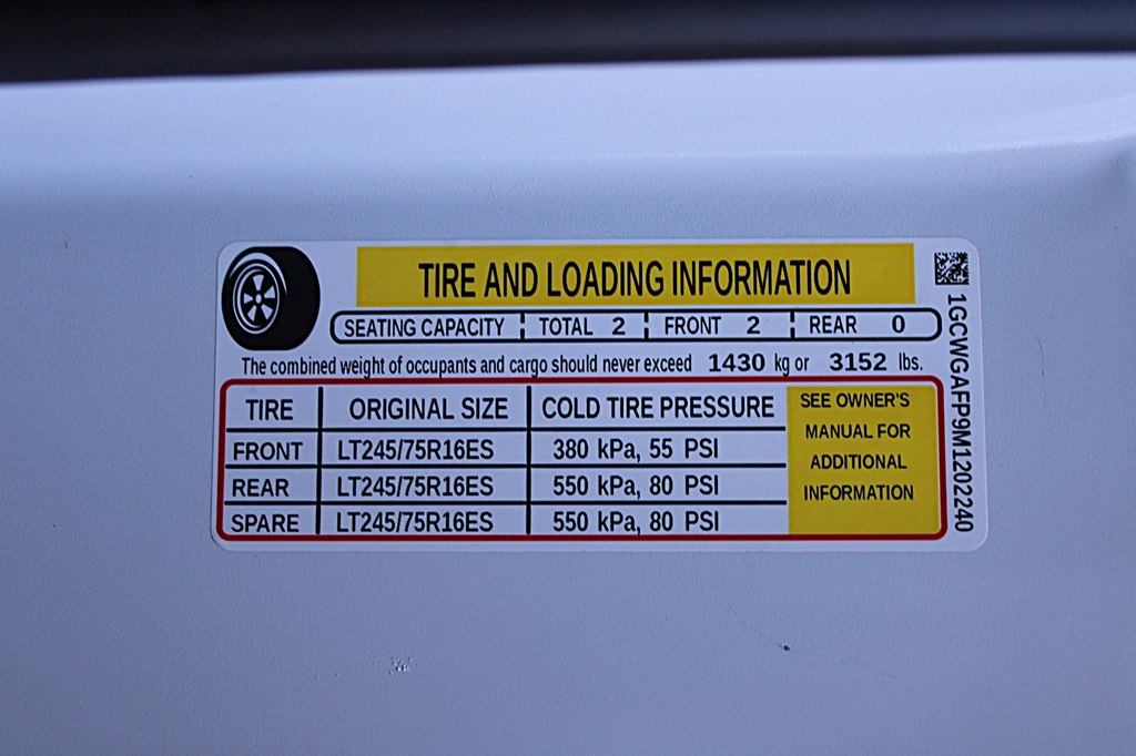 used work trucks for sale