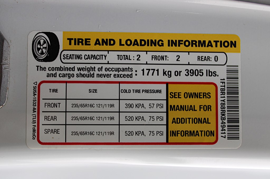 used work trucks for sale