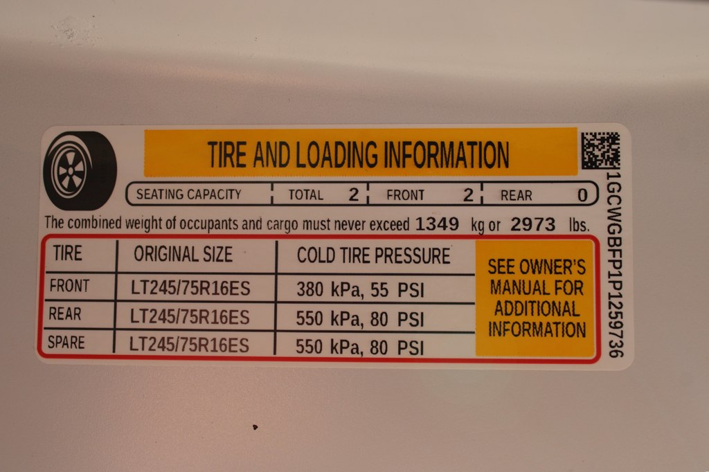 trucks for sale arkansas