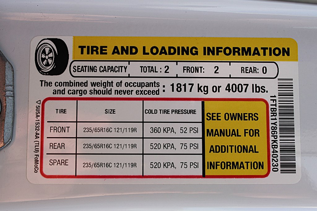 trucks for sale arkansas