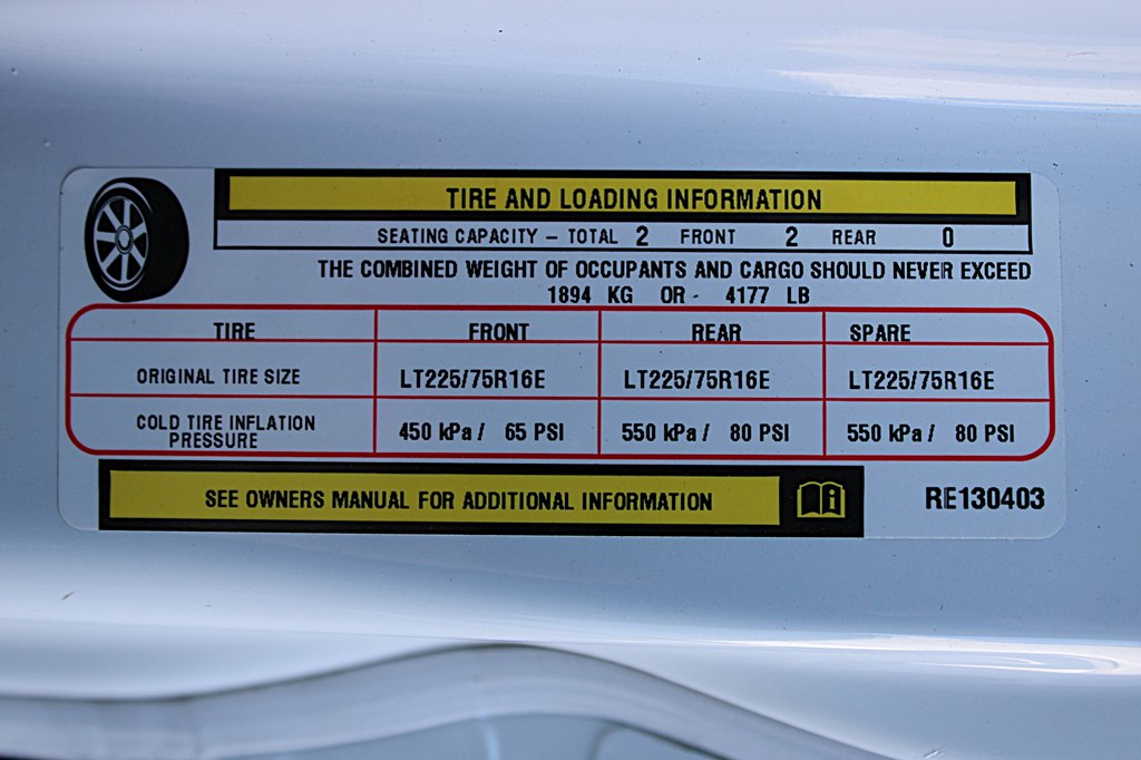 used work trucks for sale