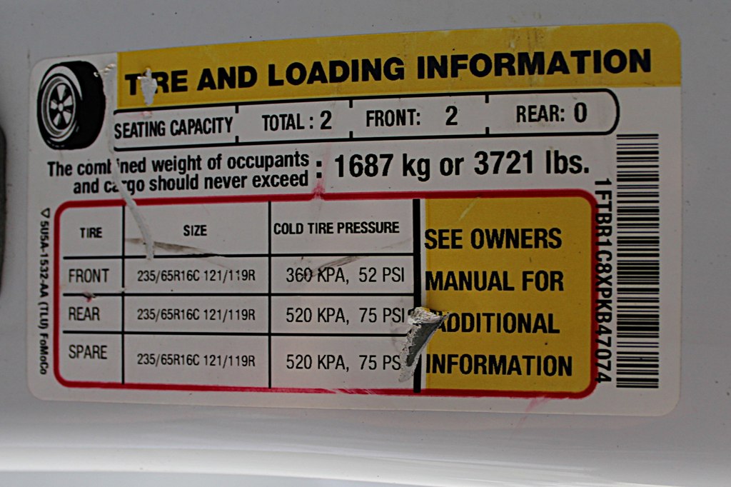 trucks for sale arkansas