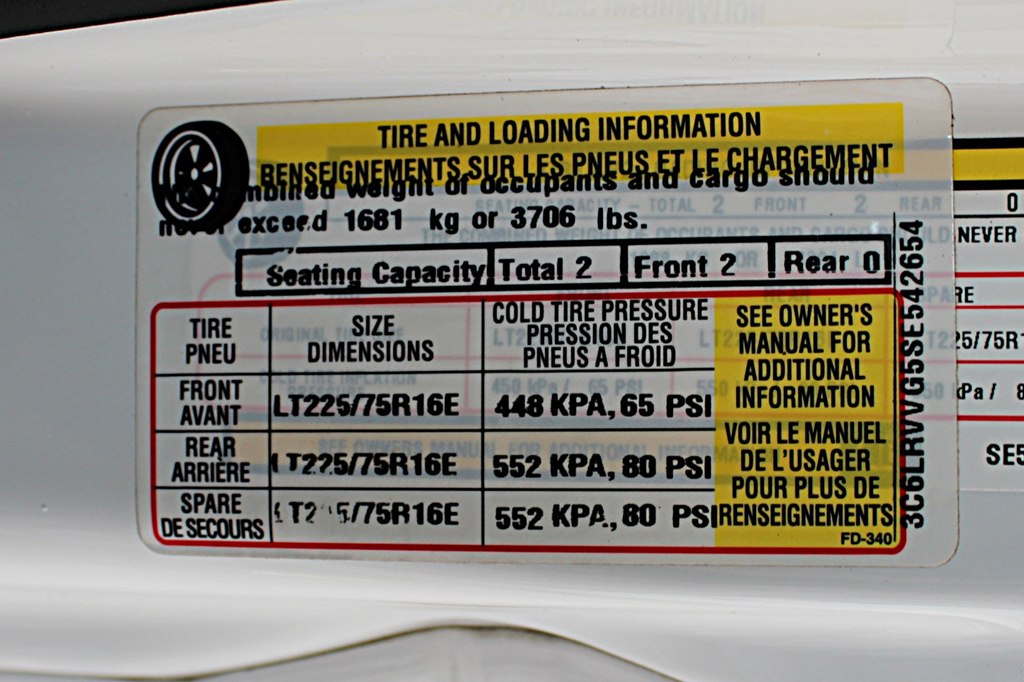 trucks for sale arkansas