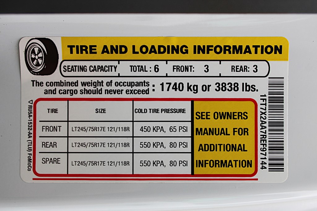 trucks for sale arkansas