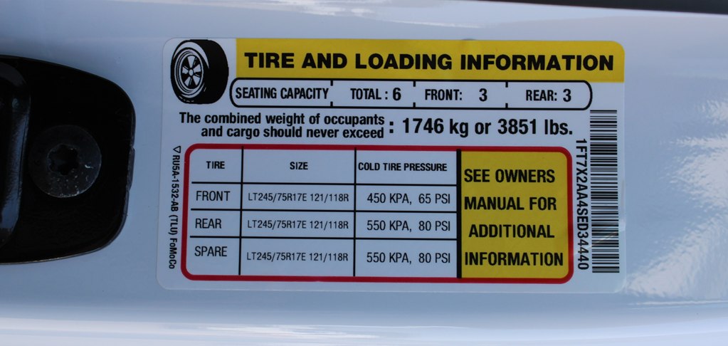 used work trucks for sale