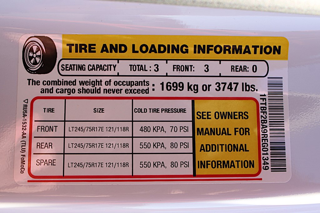 used work trucks for sale