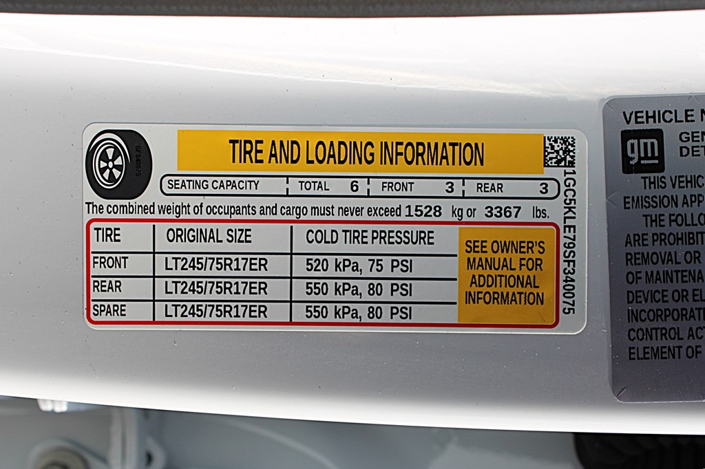 trucks for sale arkansas