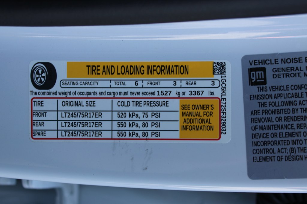 trucks for sale arkansas