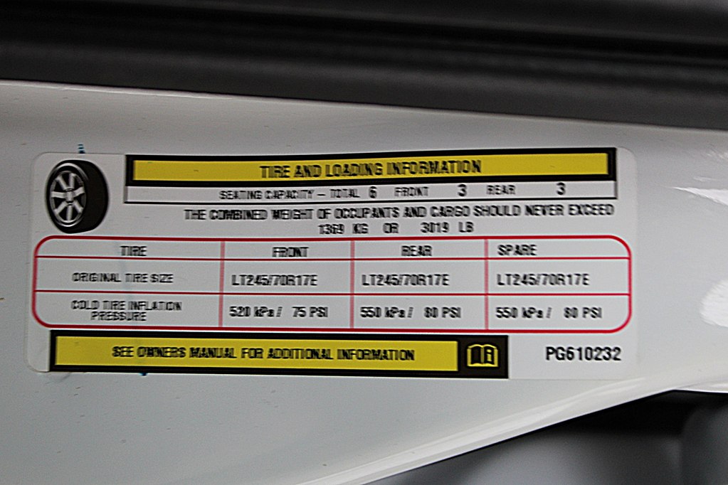 used work trucks for sale