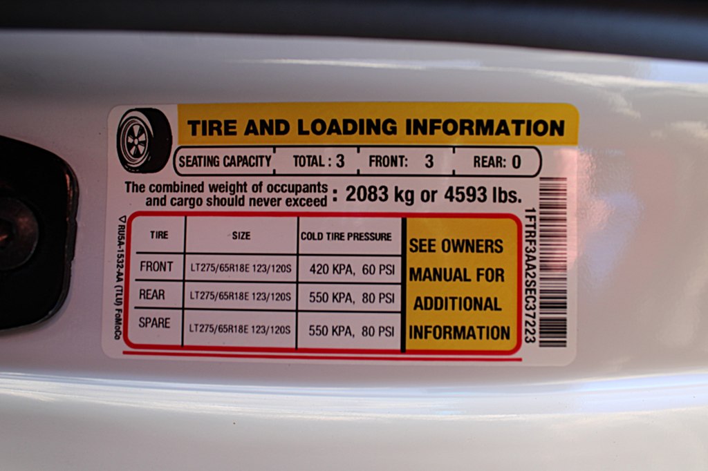 used work trucks for sale