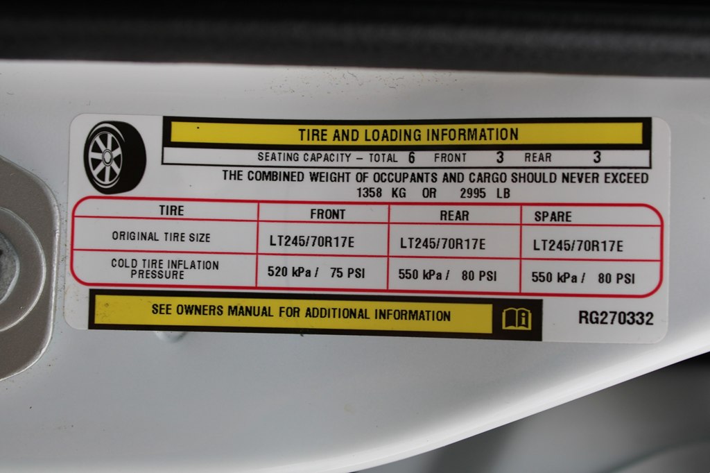 trucks for sale arkansas