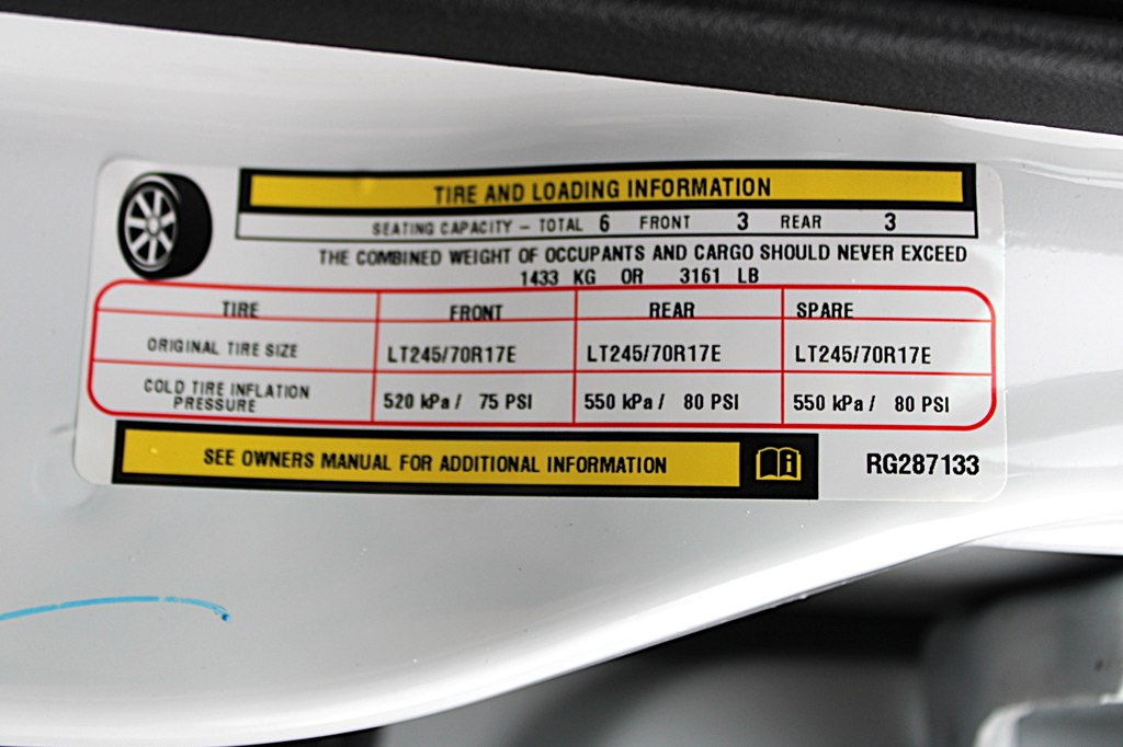 trucks for sale arkansas