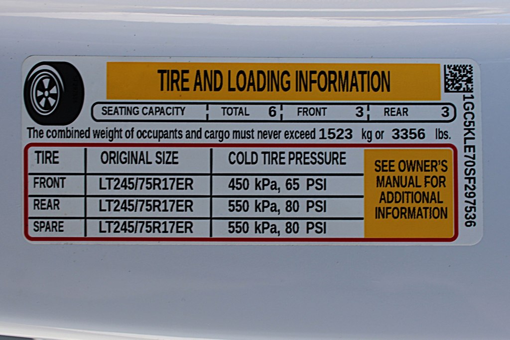 used work trucks for sale