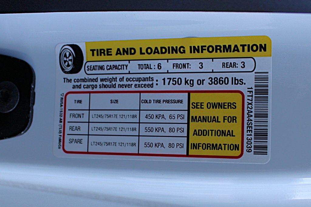 used work trucks for sale