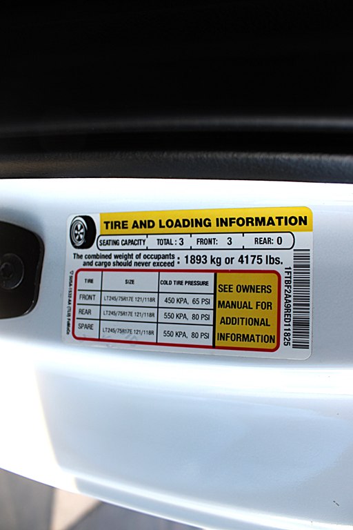 trucks for sale arkansas