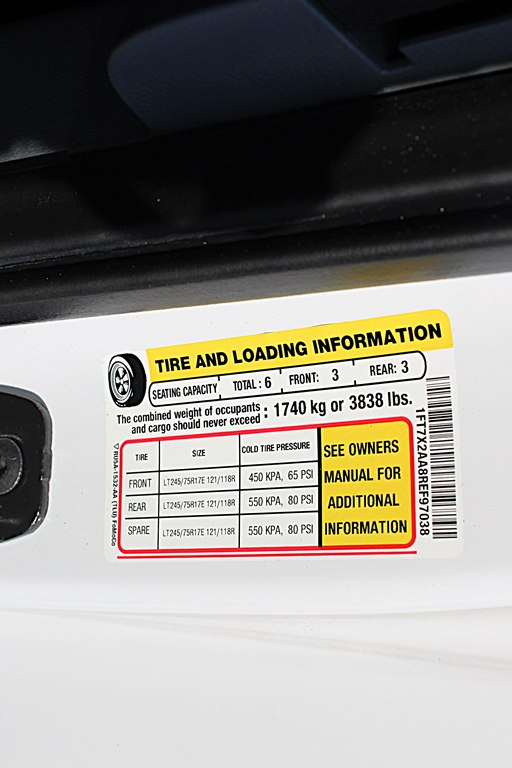 trucks for sale arkansas