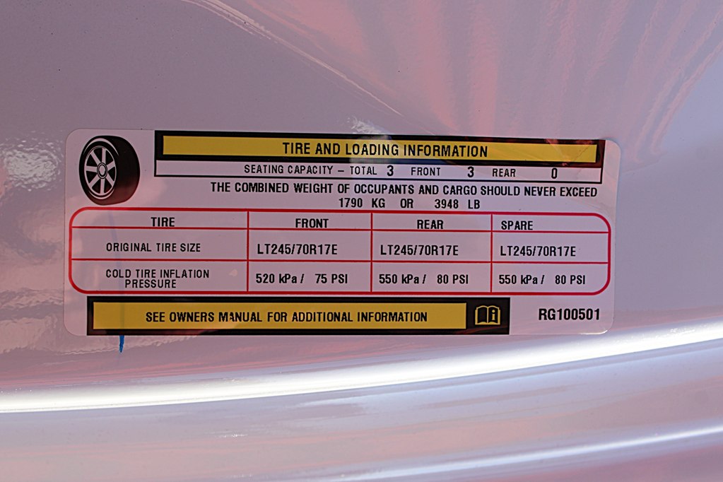 trucks for sale arkansas