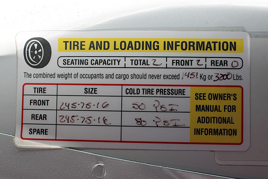 trucks for sale arkansas