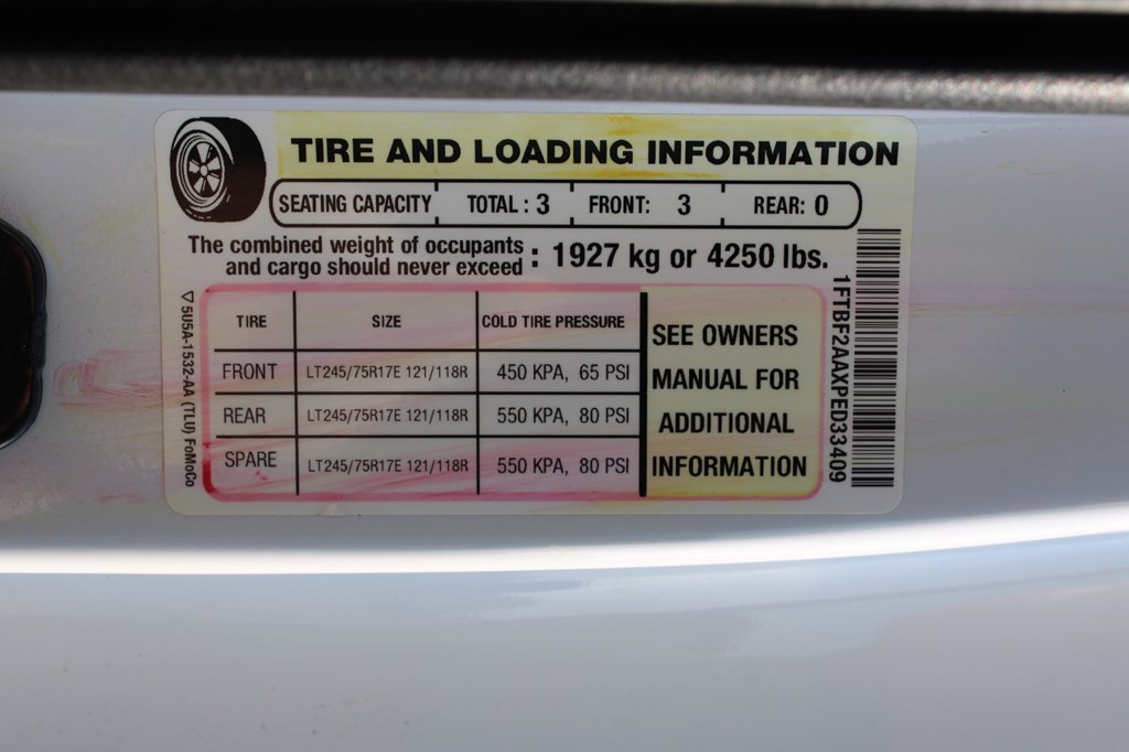 used work trucks for sale