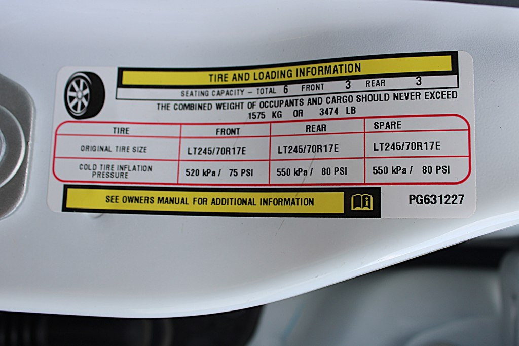 trucks for sale arkansas