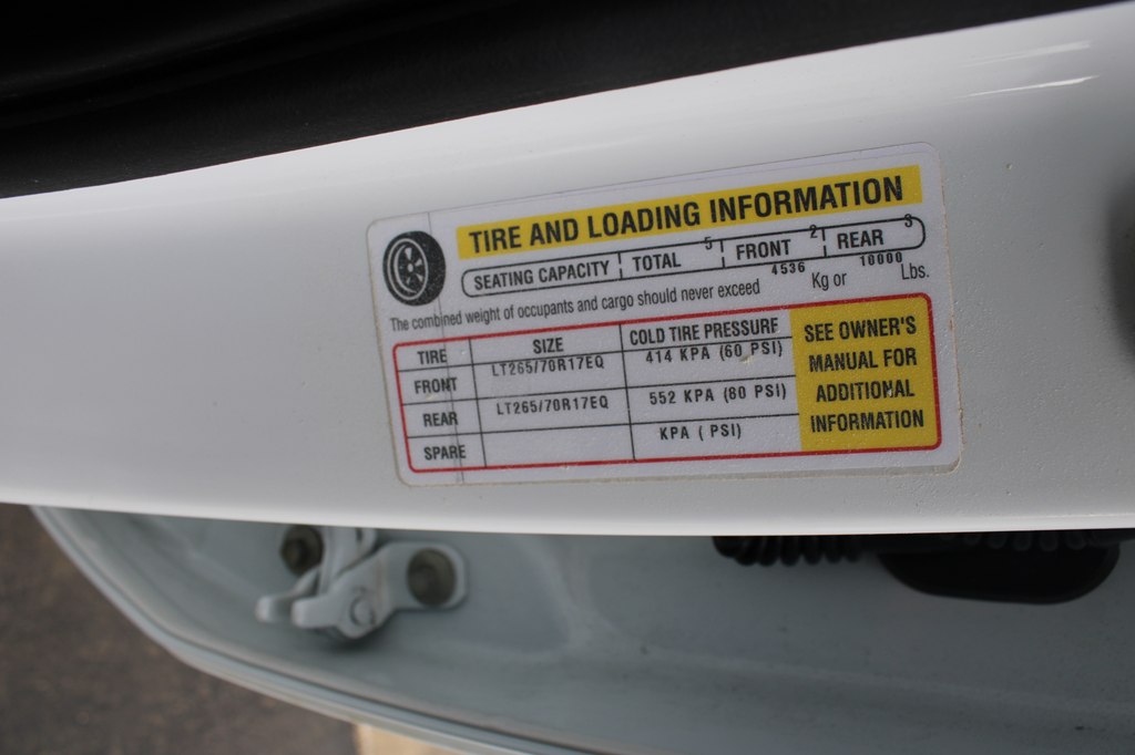 trucks for sale arkansas