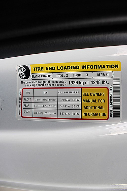 used work trucks for sale