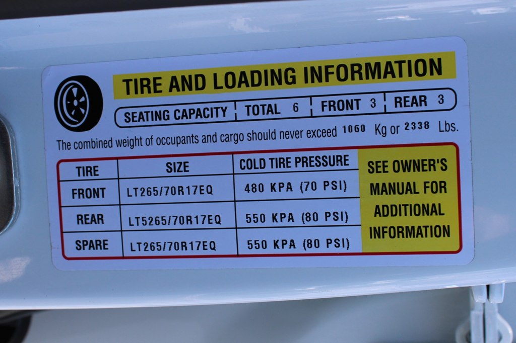 trucks for sale arkansas