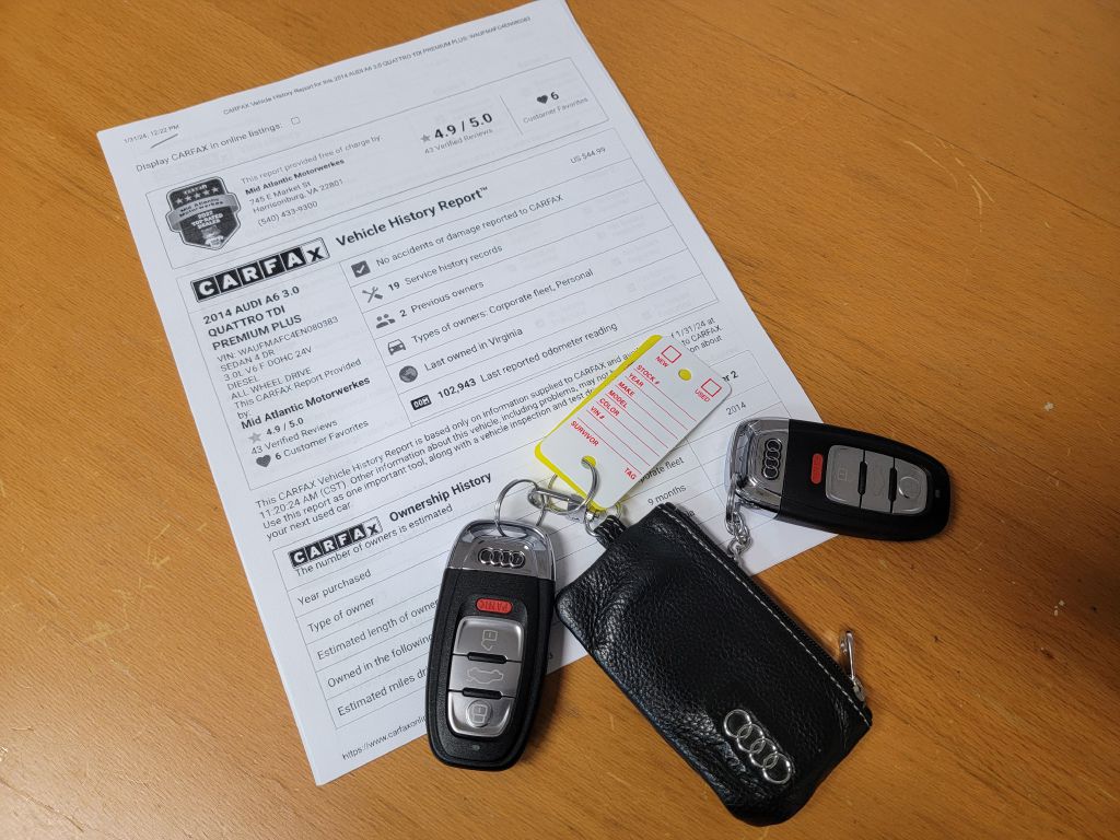 Image for 2014 Audi A6 TDI V6 PREM PLUS-Blind Spot-Camera