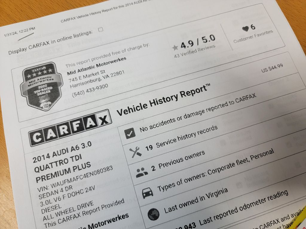 Image for 2014 Audi A6 TDI V6 PREM PLUS-Blind Spot-Camera