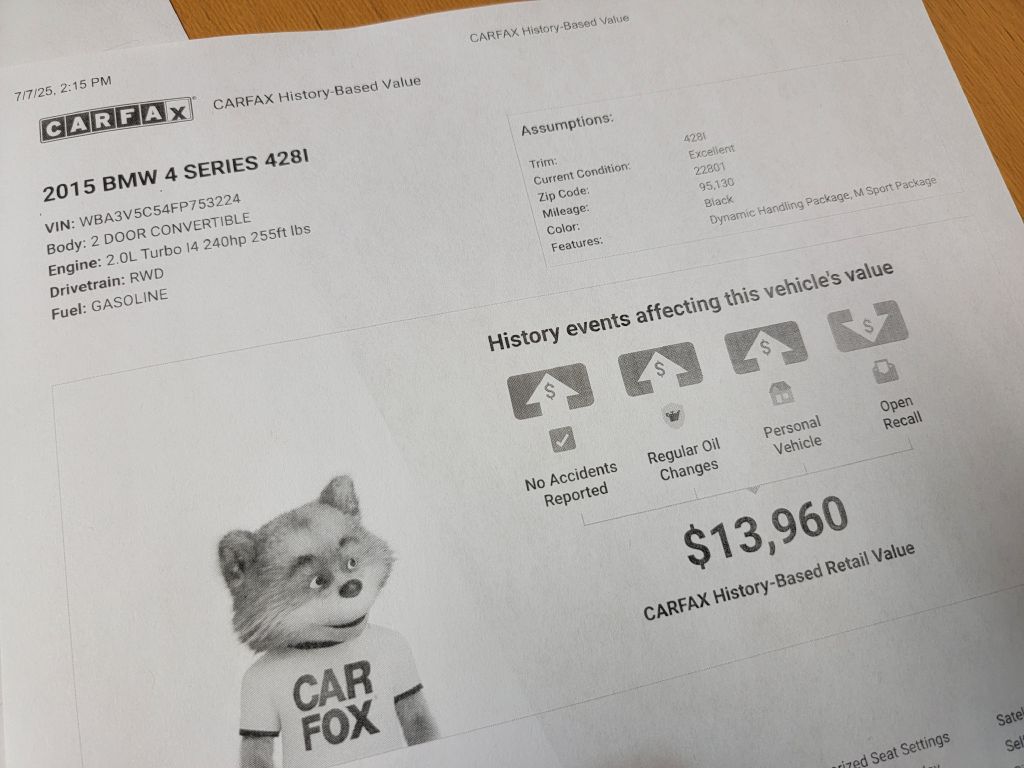 Image for 2015 BMW 428 CONVERTIBLE ///M -NAV- Camera - Serviced!!