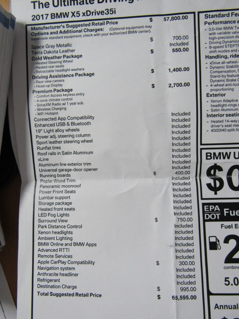 Image for 2017 BMW X5 35I XDRIVE 1 Owner! XLine-Skyview-LOADED!